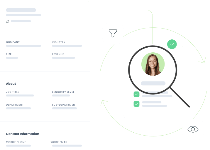Research overview